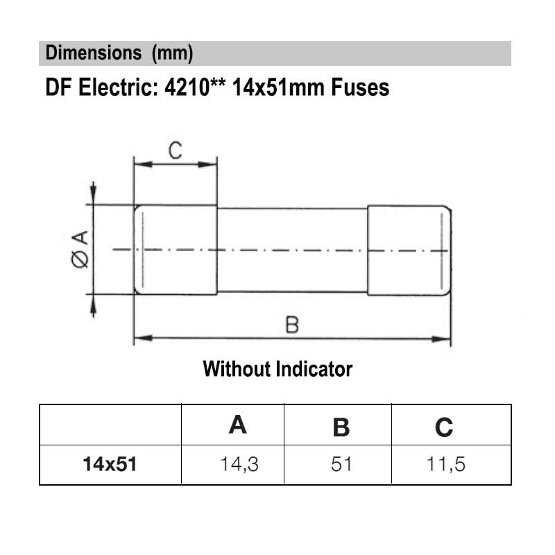 421050 50A DF Electric Industrial Cylindrical Fuses