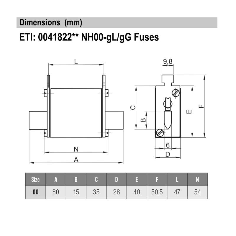 004182216 160A ETI DIN00/NH00 HRC Fuses