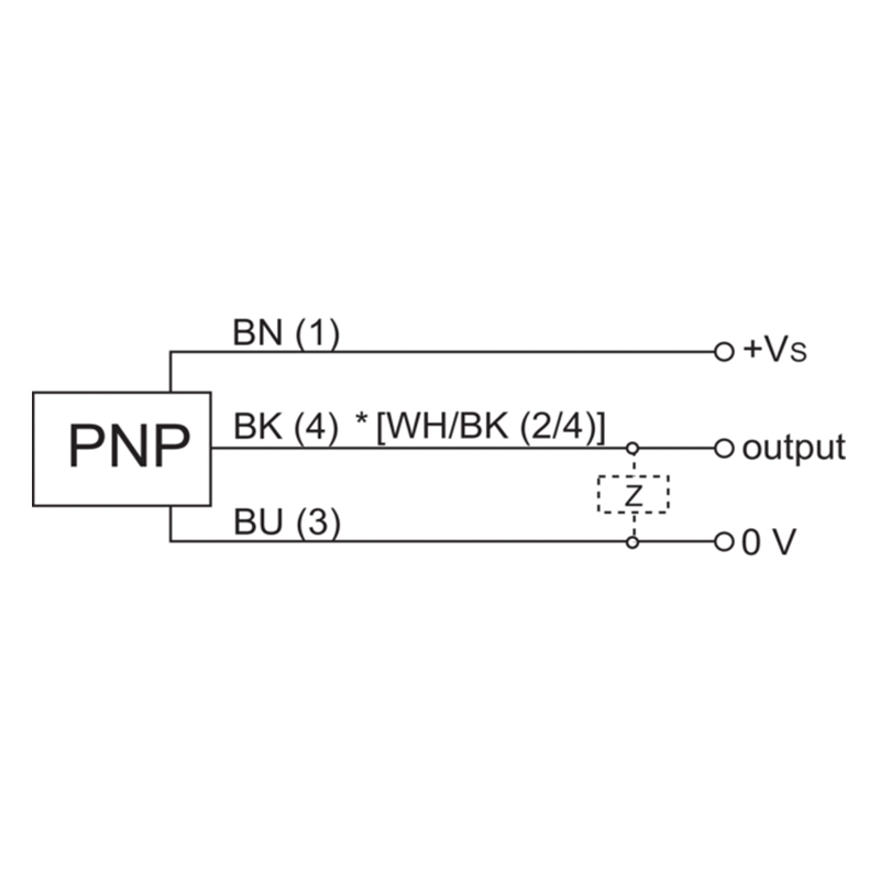 IGYX18P37B3/S14L - 11078863