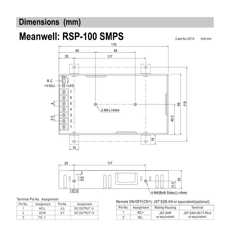 RSP-100-13.5