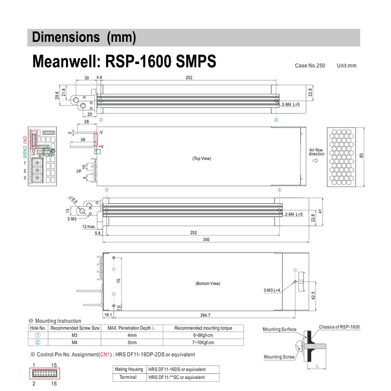 RSP-1600-24