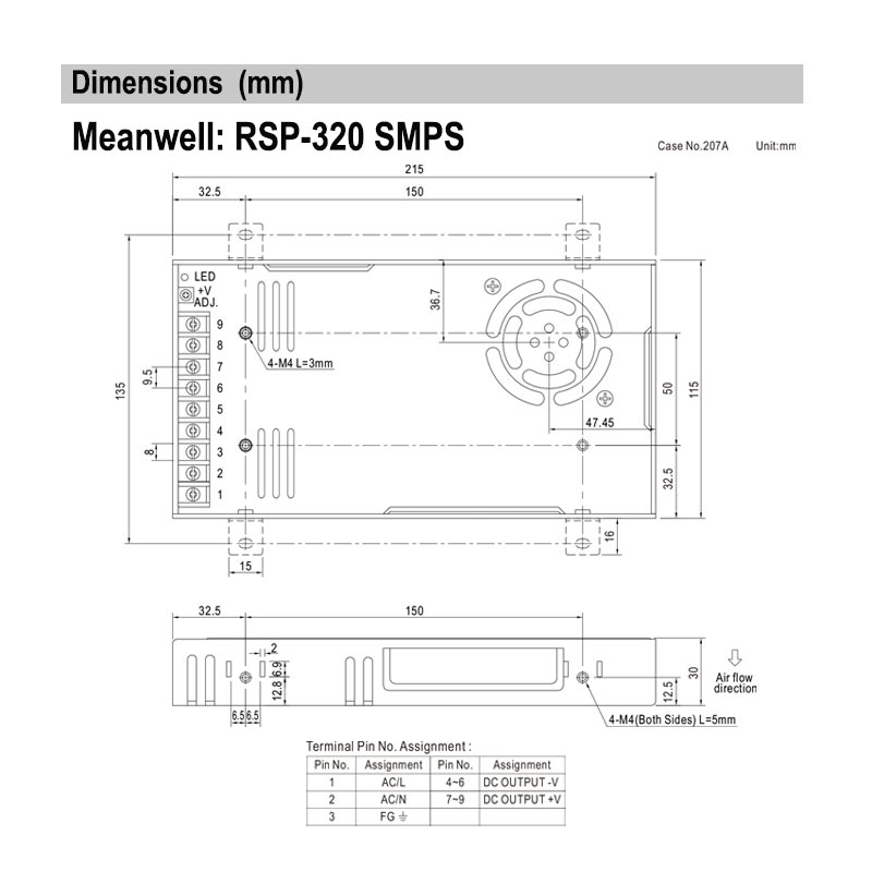 RSP-320-5